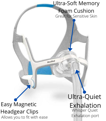 AirTouch N20 Nasal Mask