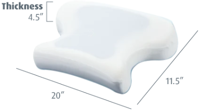 CoolPAP CPAP Pillow