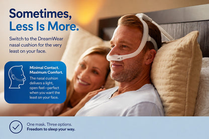 The DreamWear DreamPack Mask Kit: The Ultimate 3-in-1 CPAP Solution