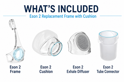 Eson 2 Nasal Mask Replacement Frame with Cushion