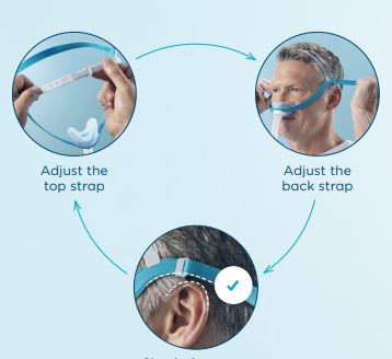 Evora Nasal CPAP Mask