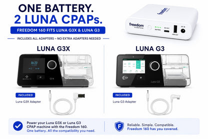 Freedom 160 battery shown fitting Luna G3 and G3X CPAP machines.