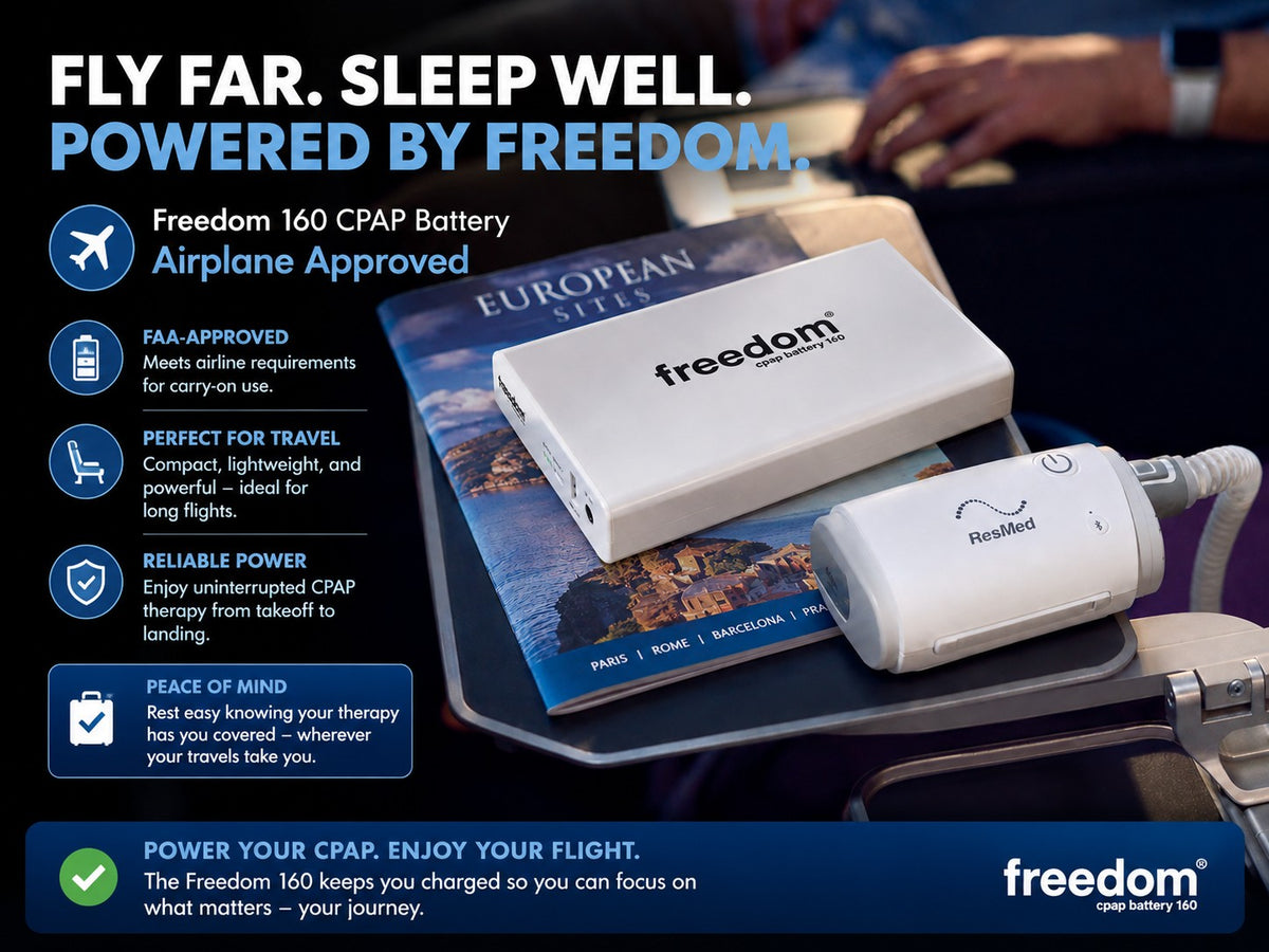 Freedom 160 battery in use on a flight with an AirMini travel CPAP.