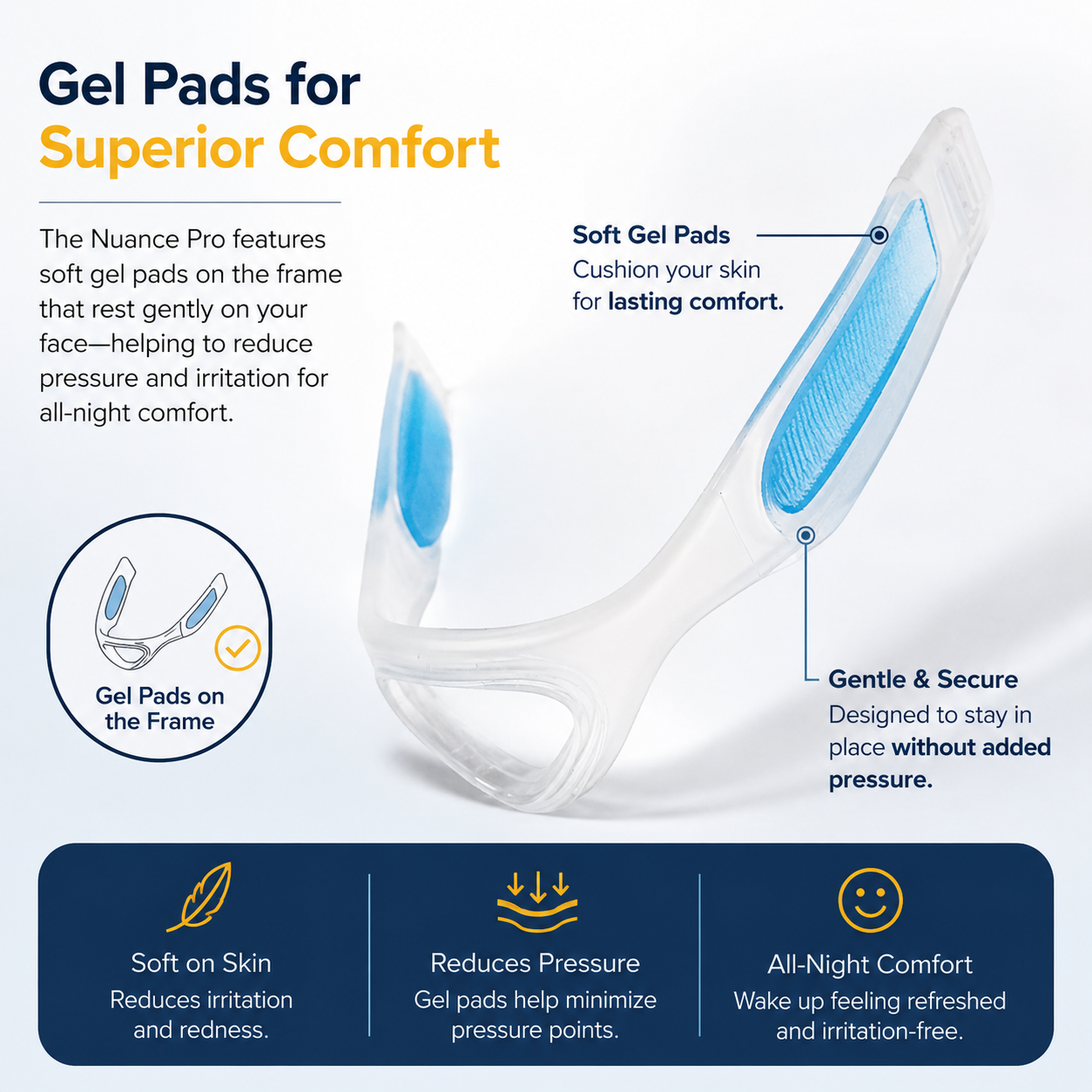 Nuance Pro gel pads on CPAP mask frame — superior comfort and grip for all-night seal