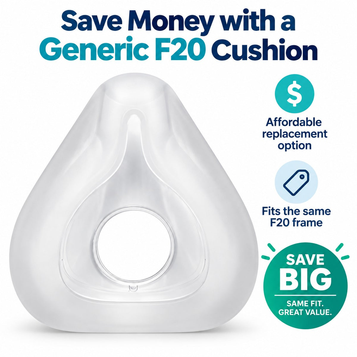 Premium Replacement Full Face Cushion (Compatible with F20)