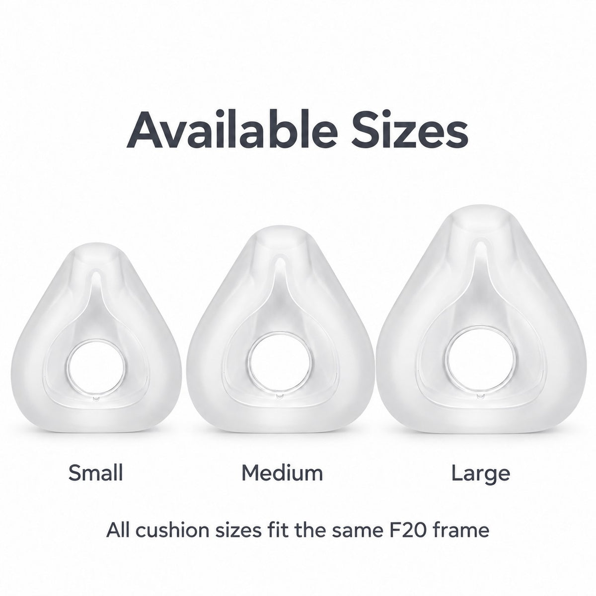 Premium Replacement Full Face Cushion (Compatible with F20)