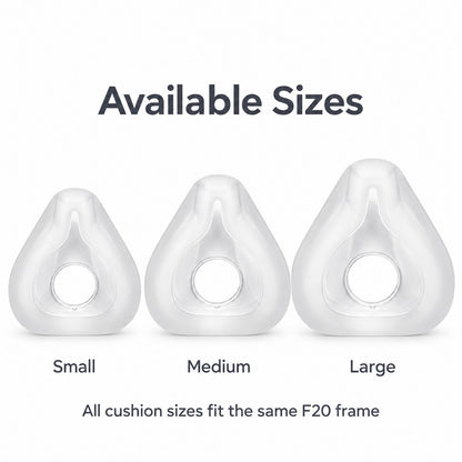 Premium Replacement Full Face Cushion (Compatible with F20)