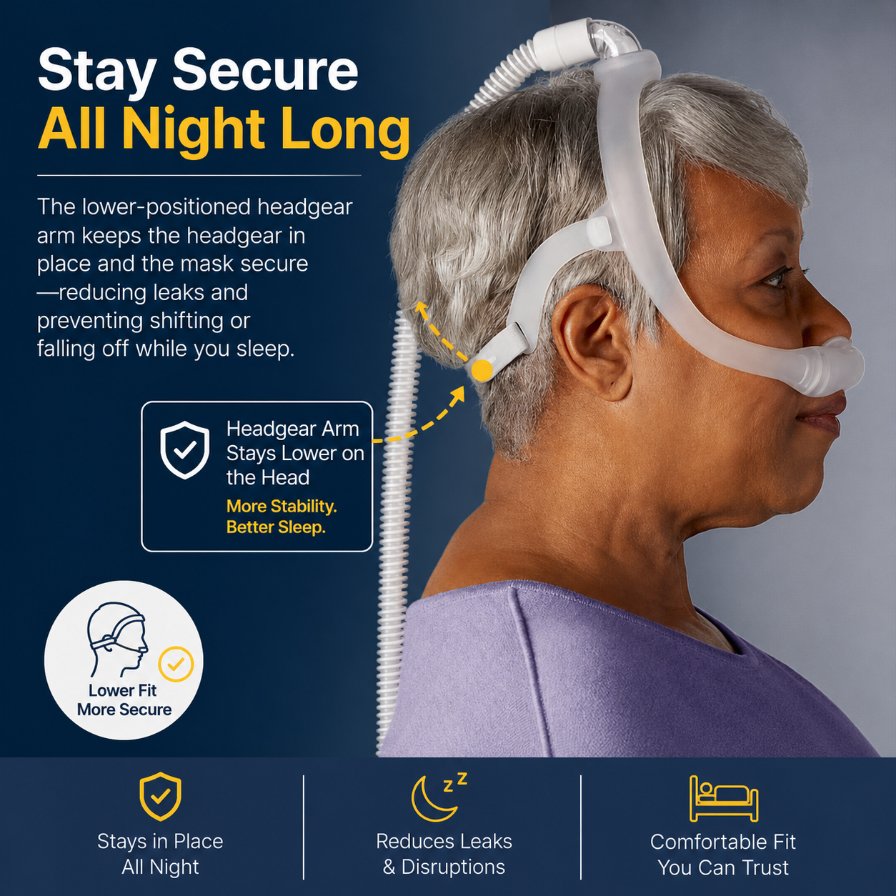 Lady wearing the DreamWear Nasal Pillows with headgear arms lower on her head providing stability. 