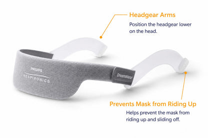 DreamWear Nasal Mask
