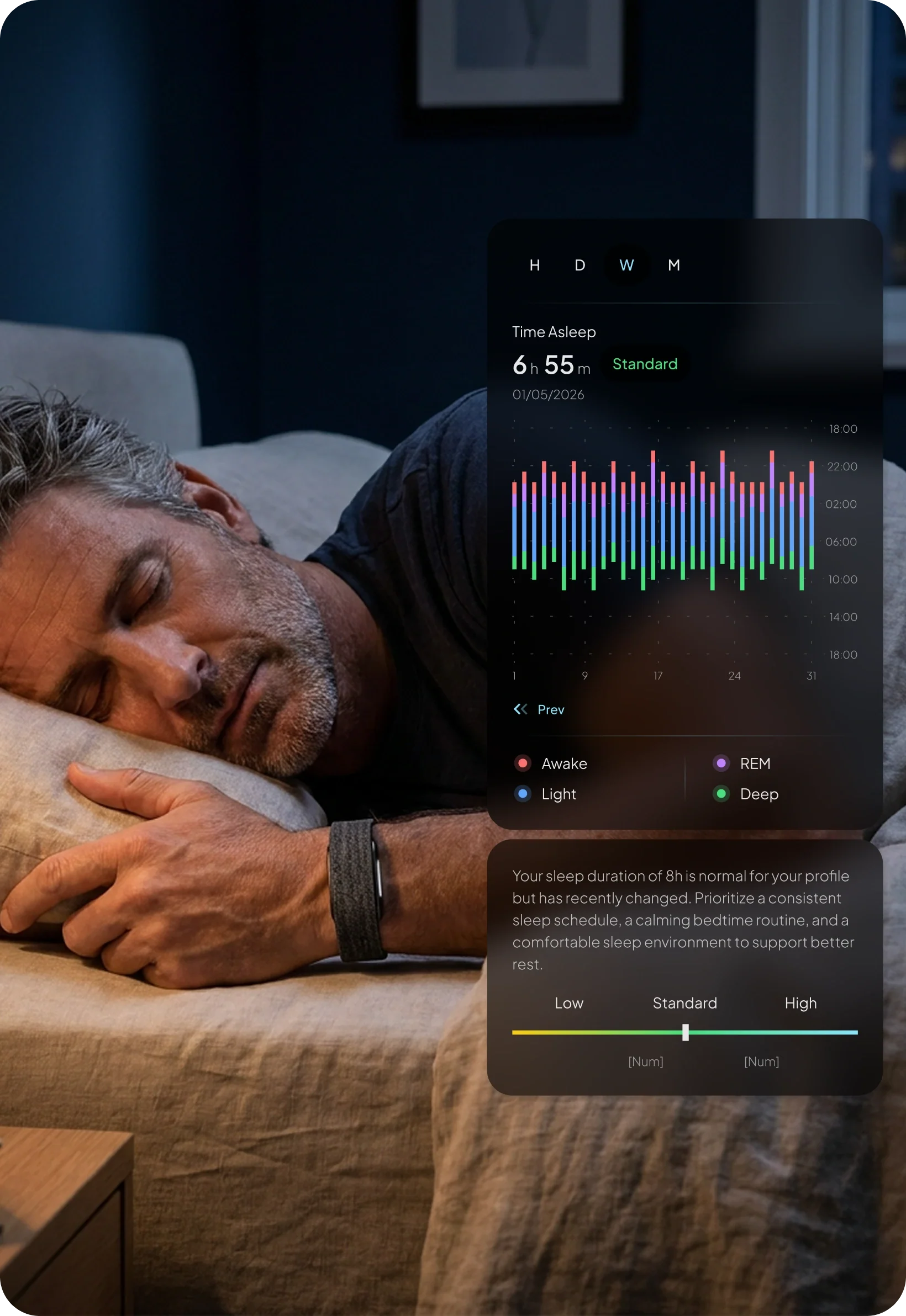 Hume Band 2.0 sleep tracking dashboard showing sleep stages including awake, light, REM, and deep sleep