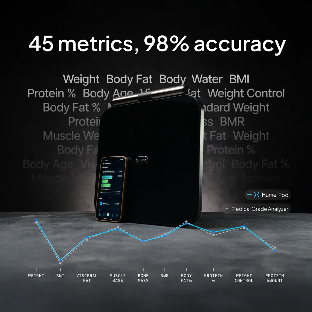 Hume Pod medical grade analyzer with smartphone app on a dark background