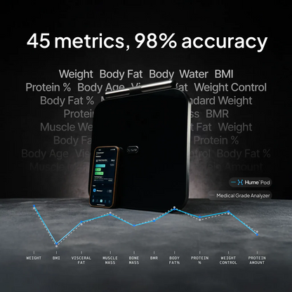 Hume Pod medical grade analyzer with smartphone app on a dark background