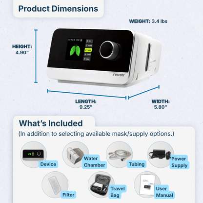 iBreeze Auto Package