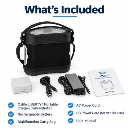 Oxlife LIBERTY portable oxygen concentrator shown with included accessories and a user manual on a white background, with text listing what is included.