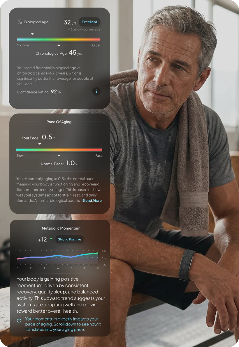 Man sitting with digital health dashboard showing aging metrics from hume band 2. 