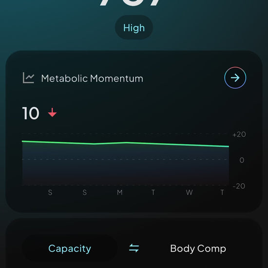 Screen record from iphone showing the Hume Health app and navigating the different statistics available in the app. 