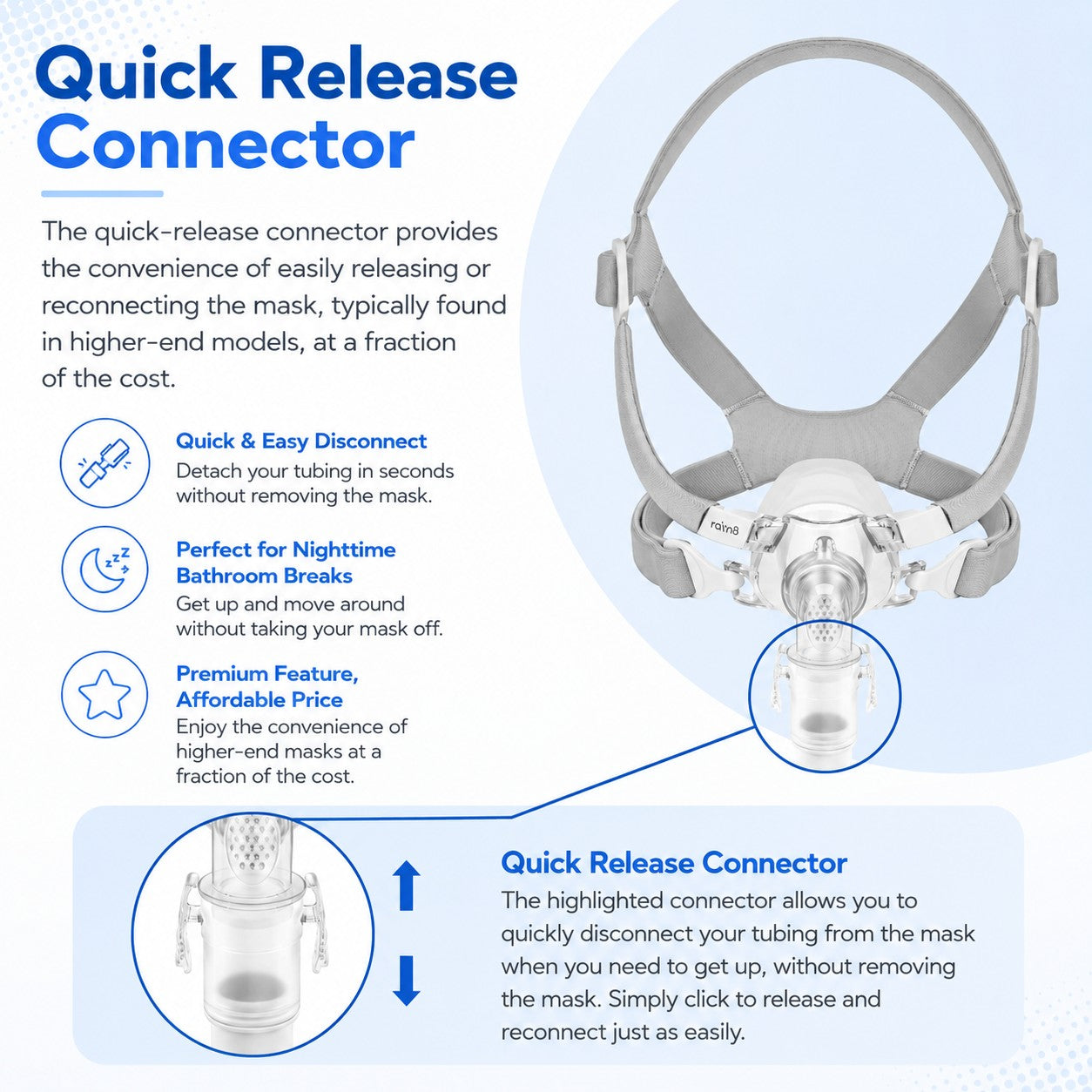 An infographic explaining the Quick Release Connector on a sleep mask, showing a white and gray mask with the connector highlighted, plus feature callouts and diagrams on a light blue background.