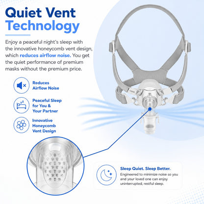 A promotional infographic for a sleep mask labeled 'Quiet Vent Technology,' showing the mask on a light blue background with feature callouts, a close-up inset of the vented front, and marketing text about reduced airflow noise and peaceful sleep.
