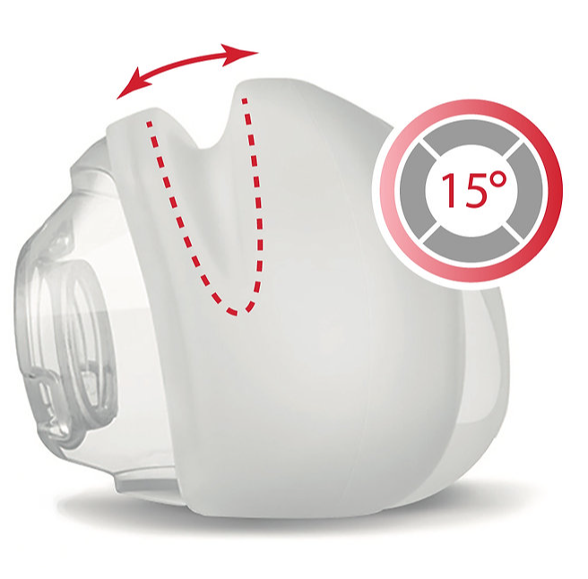 Cpap Point 3 Rain8 3-Point Nasal CPAP Mask - Affordable Simple, and Stable – CPAPmyway