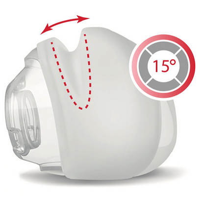 Rain8 Replacement Nasal Cushion