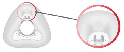 Rain8 Replacement Nasal Cushion