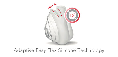 Rain8 Ameriflex 4-Point Full Mask