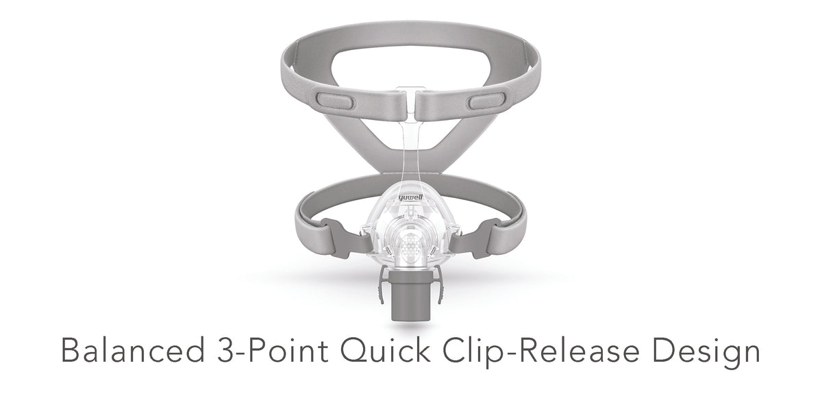 Rain8 3-Point Nasal CPAP Mask - Affordable Simple, and Stable – CPAPmyway