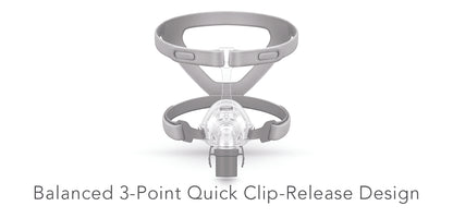 Rain8 Ameriflex 3 Point Nasal