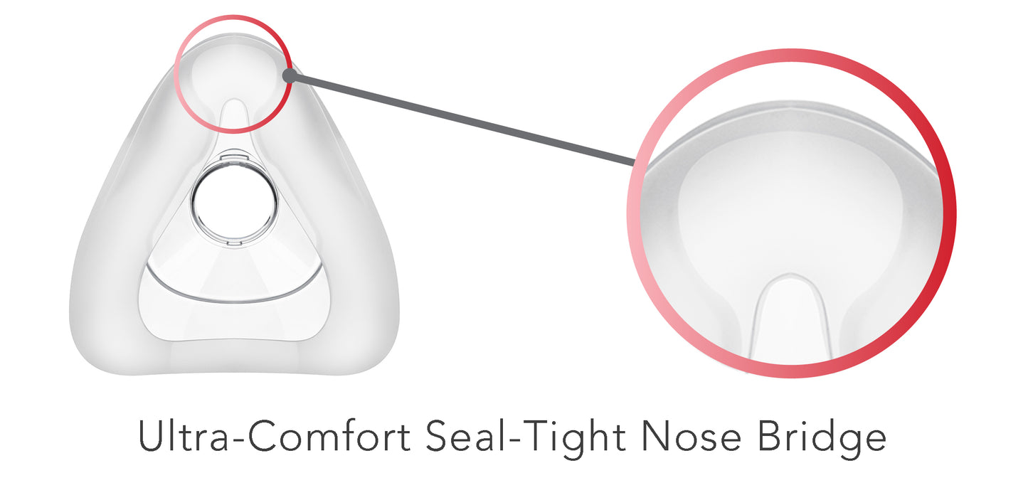 Rain8 Ameriflex 4-Point Full Mask