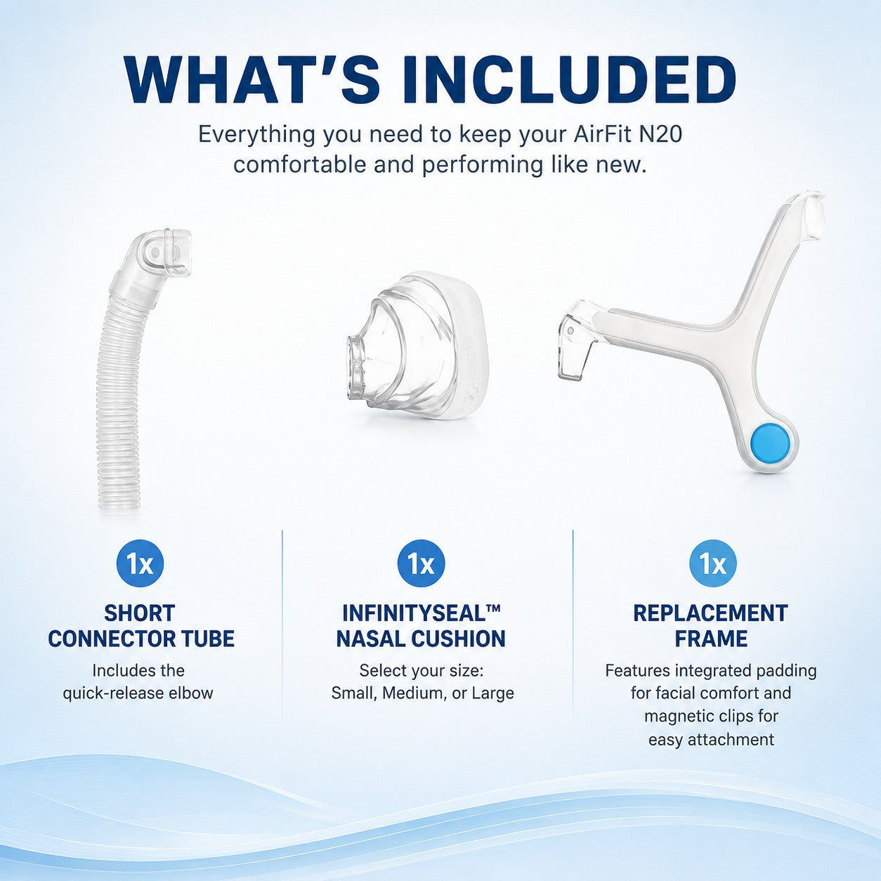 AirFit N20 Replacement Frame
