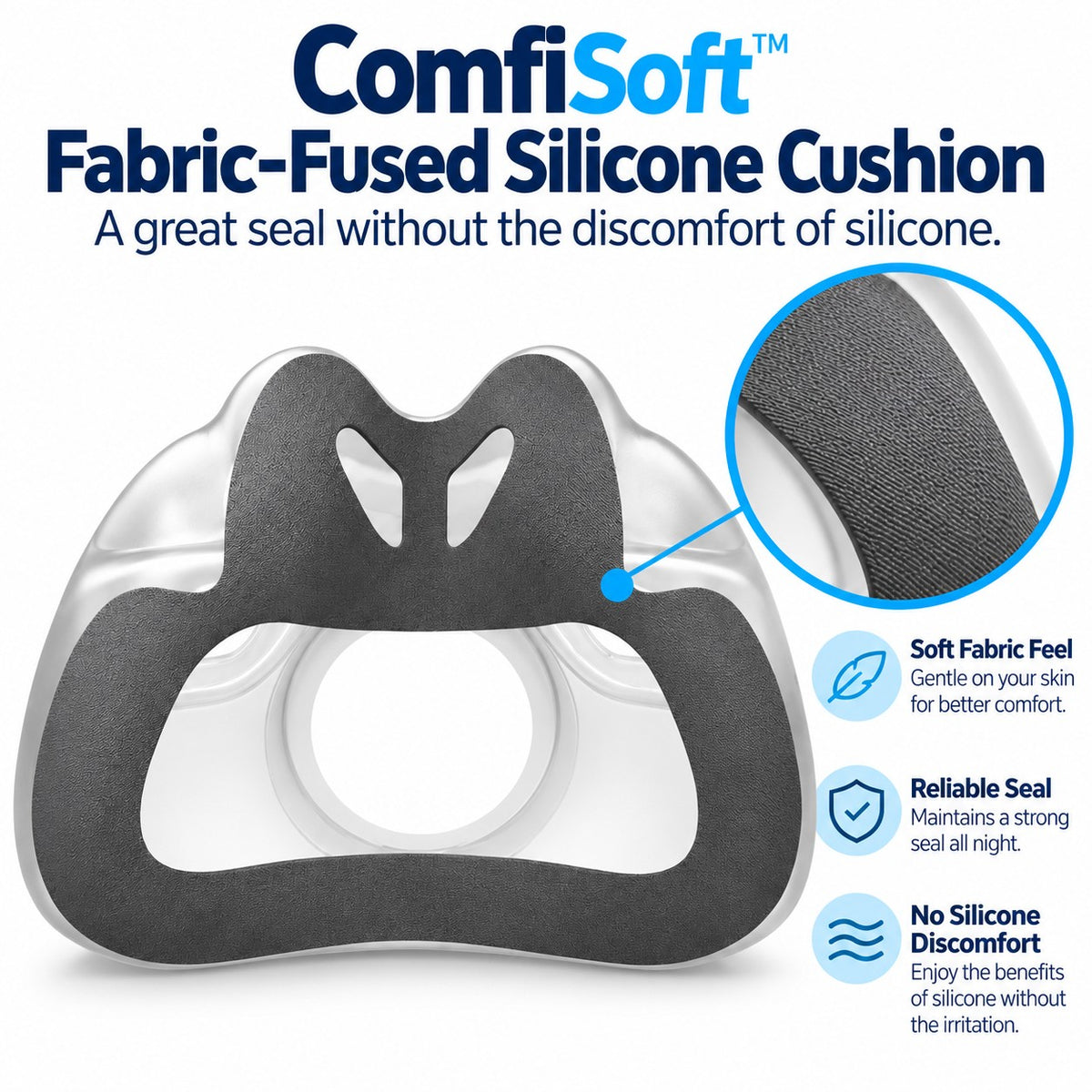 ResMed AirTouch F40 Minimal Contact Full Face Mask