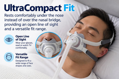 ResMed AirTouch F40 Minimal Contact Full Face Mask