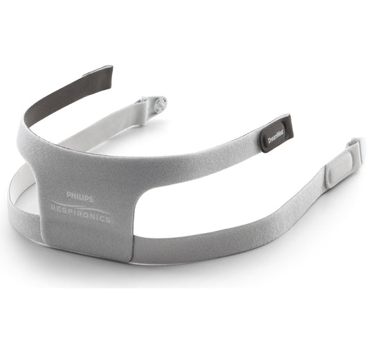 DreamWear Full Replacement Headgear
