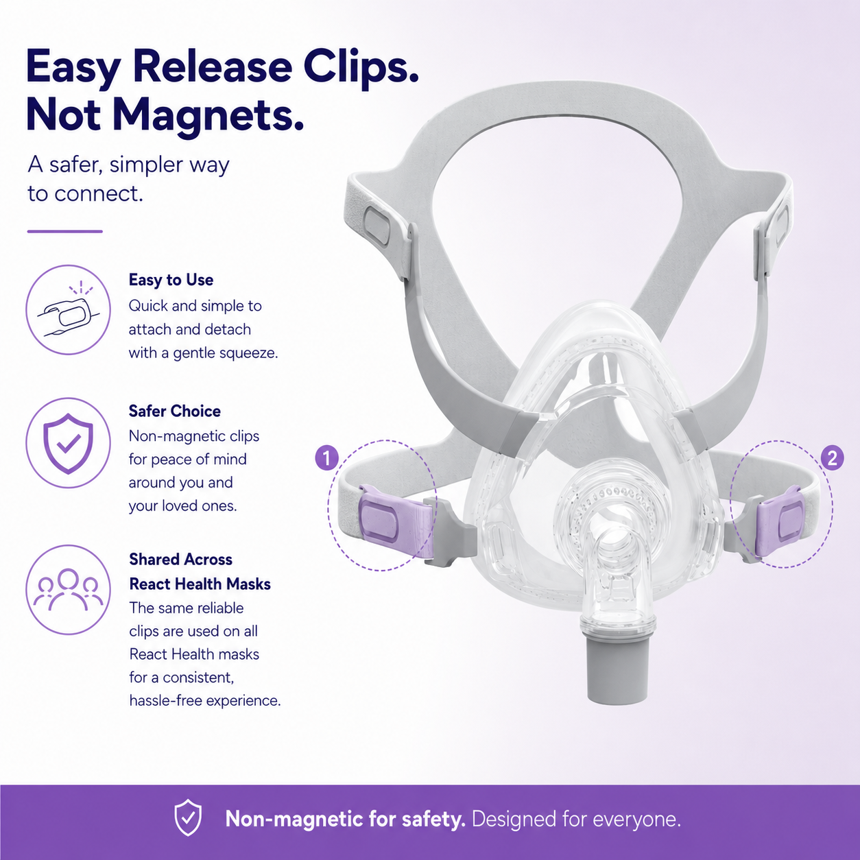 Siesta 2 Full Face CPAP Mask with Magnet-Free Headgear