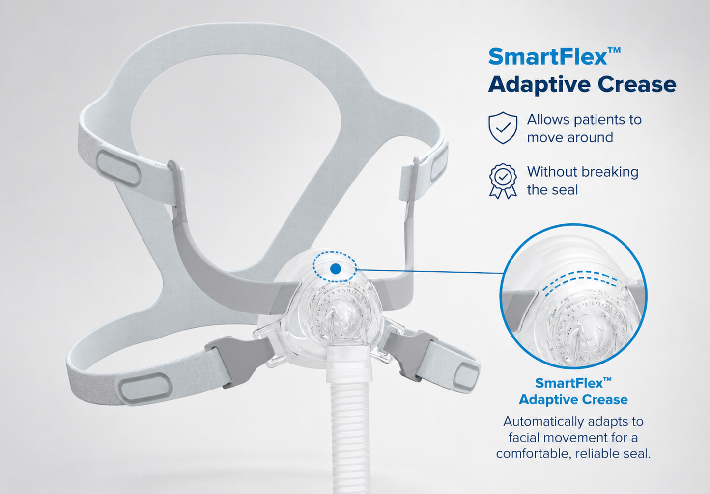 Siesta 2 Nasal Mask