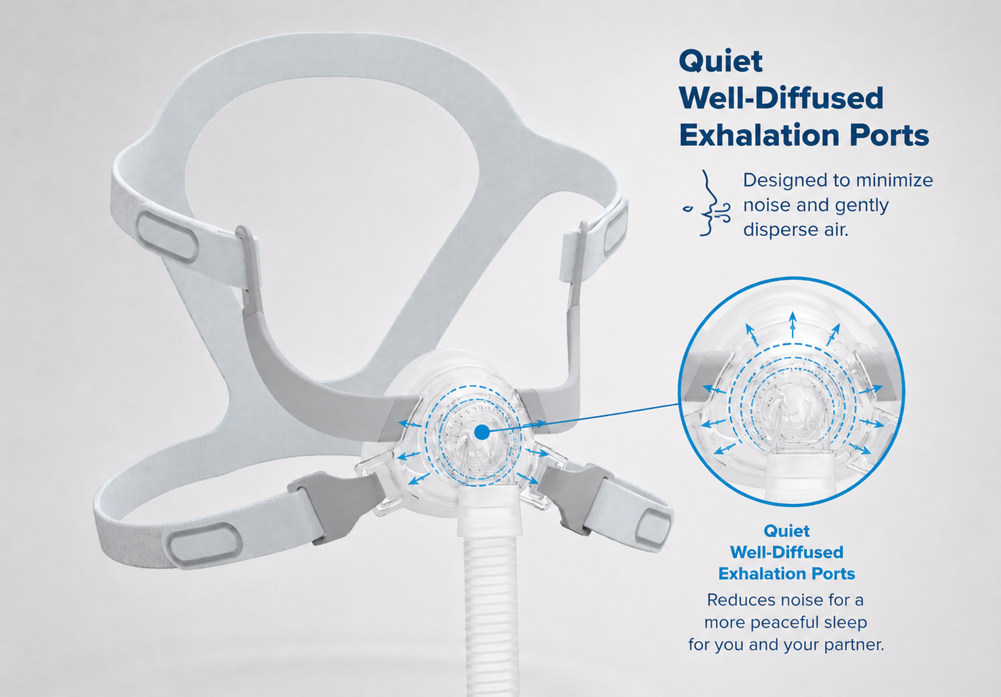 Siesta 2 Nasal Mask