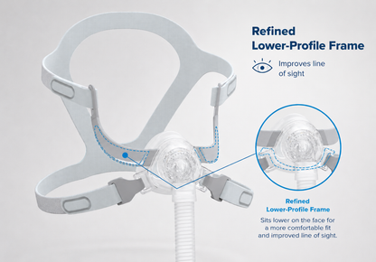 Siesta 2 Nasal Mask
