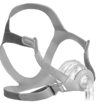 Siesta Nasal Mask