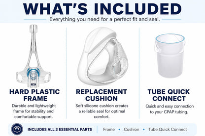 Everything included with the Fisher & Paykel Vitera replacement frame and cushion, shown without headgear.