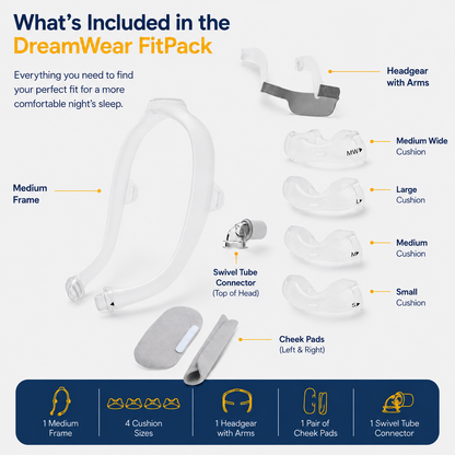 DreamWear Nasal Mask