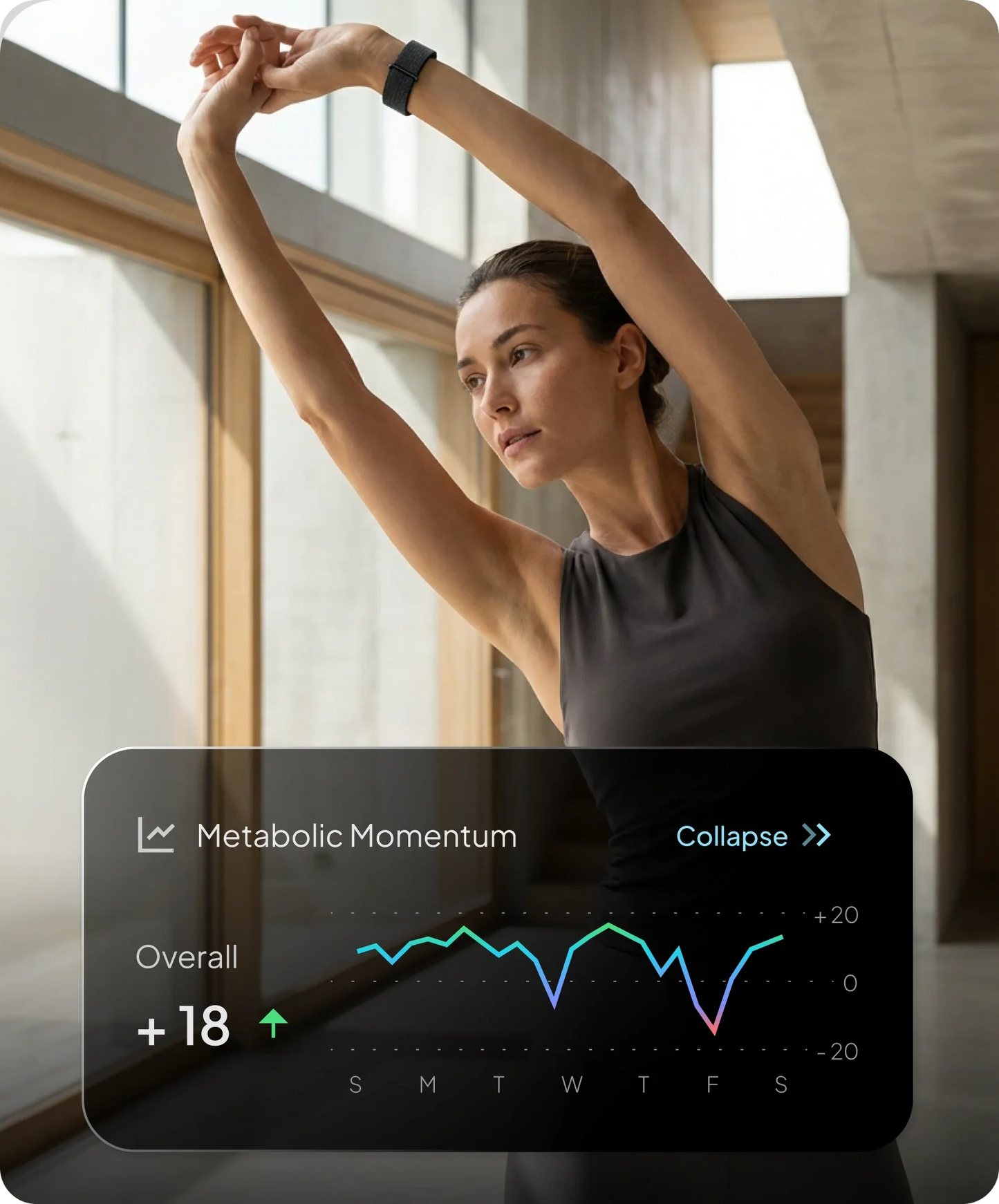 Woman exercising with a fitness tracker on her wrist, overlaid with a 'Metabolic Momentum' graph.