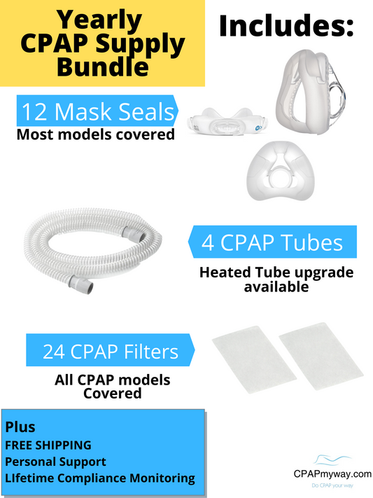 Full Year Supply Bundle