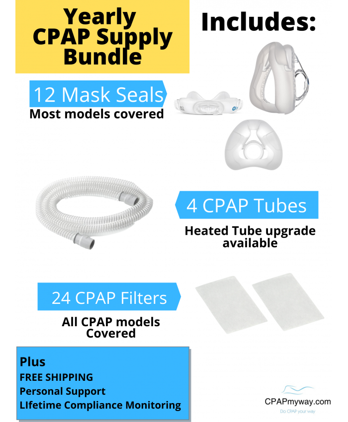 Yearly CPAP Supply Bundle