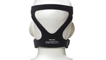 CPAP Headgear
